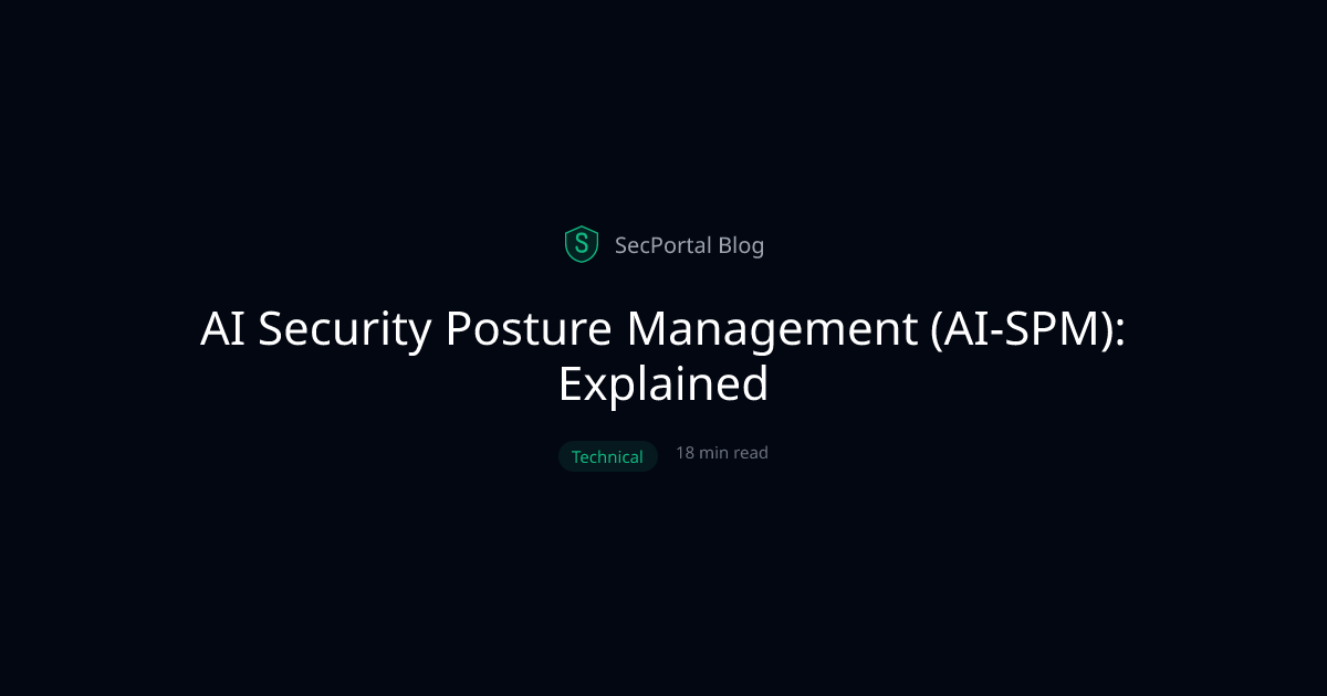 AI Security Posture Management (AI-SPM): Explained