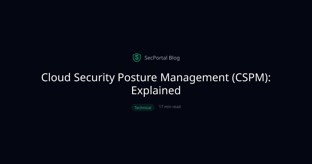 Cloud Security Posture Management (CSPM): Explained
