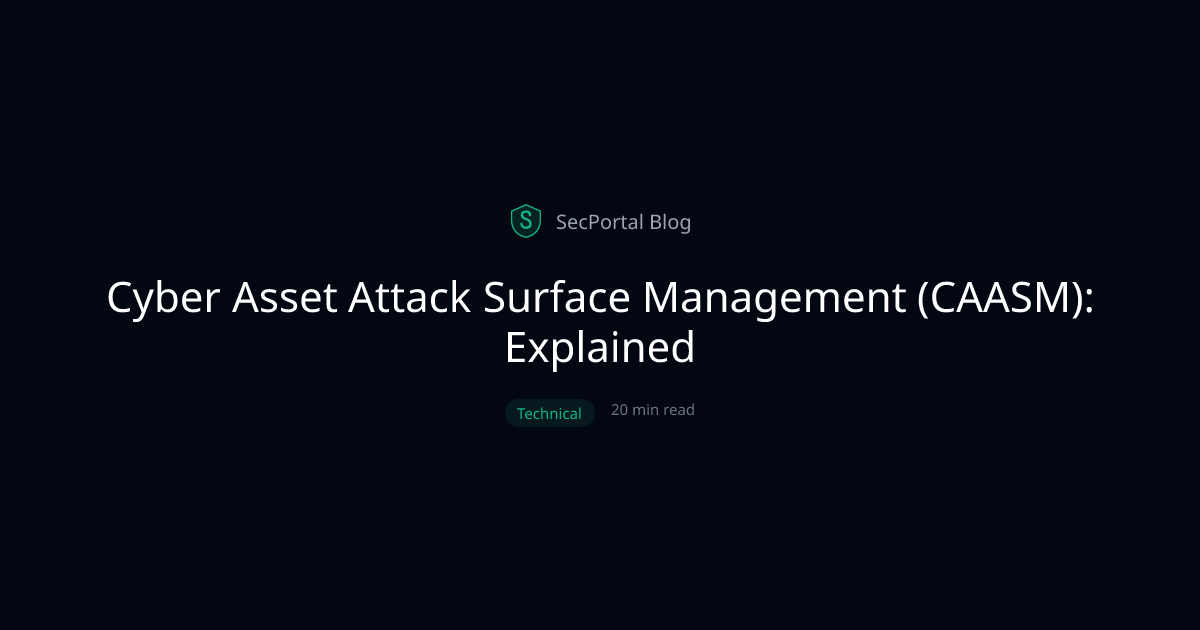 Cyber Asset Attack Surface Management (CAASM): Explained