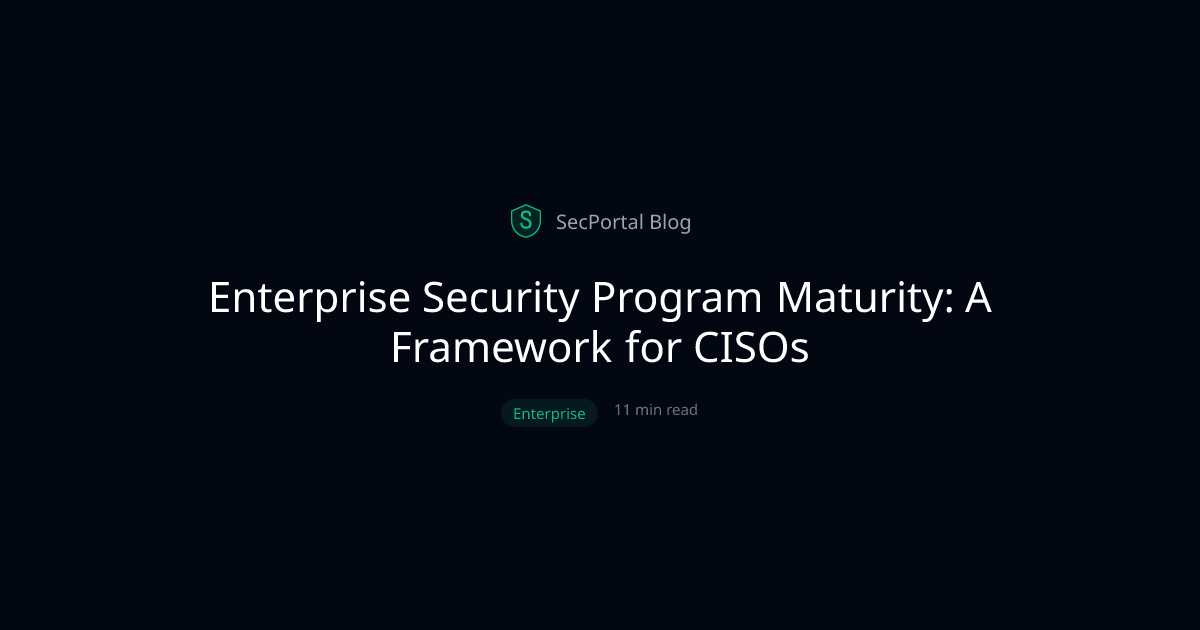 Enterprise Security Program Maturity: A Framework for CISOs - SecPortal ...