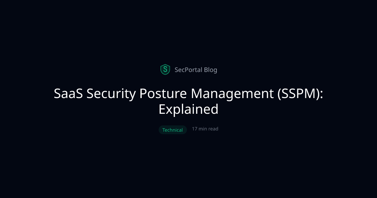 SaaS Security Posture Management (SSPM): Explained