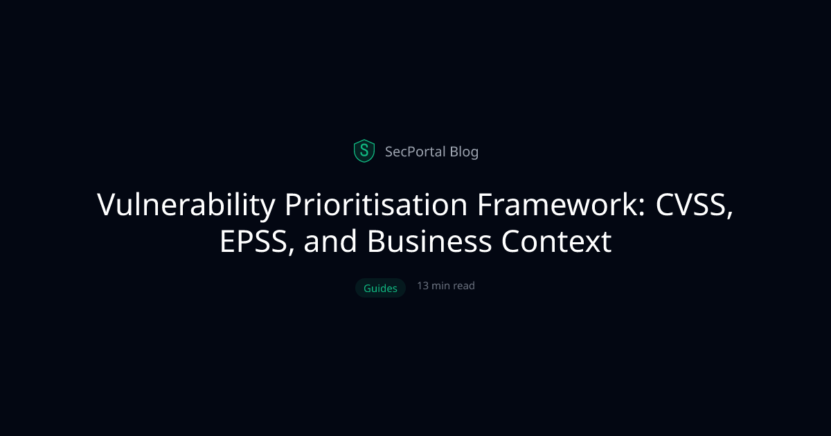 Vulnerability Prioritisation Framework: CVSS, EPSS, Risk